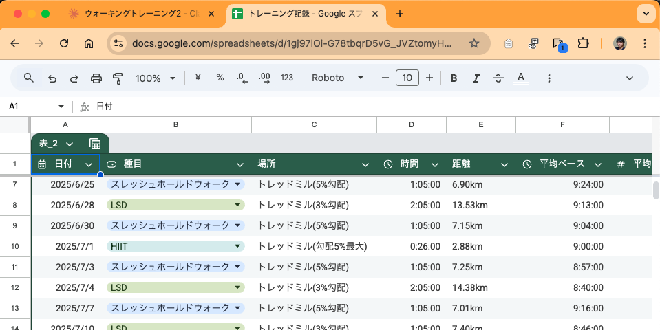 Googleスプレッドシート「トレーニング記録」を表示しているスクリーンショット。表には日付、種目、場所、時間、距離、平均ペース、平均心拍数などの項目があり、2025年6月25日から7月10日までのトレーニングデータが一覧で記録されている。上部には「docs.google.com/spreadsheets/d/1gj97iOi-…」のURLが表示されている。